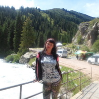 Yuliya,  (Kazakhstan), 47/178/85