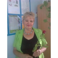 Saviya, Feodosia (Russia), 67/158/85