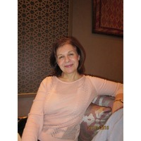 Elenis, Baku (Azerbaijan), 68/168/64