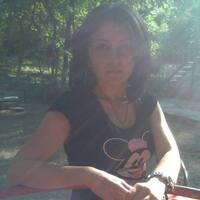 Sofiya, Donetsk (Ukraine), 41/155/52