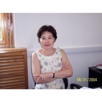 hello, Omsk (Russia), 68/165/69