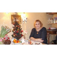 Irina,  (Russia), 65/176/76