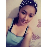 Aizada,  (Kyrgyzstan), 40/163/62