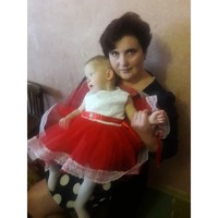 Inna,  (Ukraine), 47/175/110