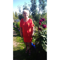 Valentina,  (Russia), 79/158/70