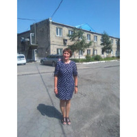 Nata, Vladivostok (Russia), 65/164/60