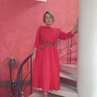 Liliya, Novorossiysk (Russia), 65/164/65