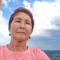 Zaliya, Ekaterinburg (Russia), 64/160/65