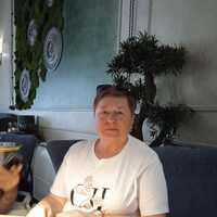 Svetlana, Voronezh (Russia), 70/160/83