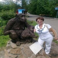 Nadejda,  (Ukraine), 73/155/69