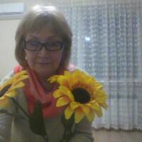 luda,  (Ukraine), 68/164/69